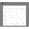Weiss announced new software version for Series 5 units, new cables.