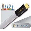 Wireworld released the Platinum Starlight 48 HDMI Cable.