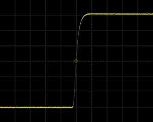 Vitus Audio RI-100, Lab Evaluation