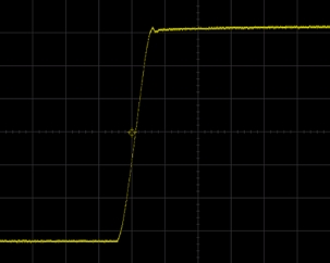Benchmark Media DAC2 HGC/AHB2, Lab Evaluation