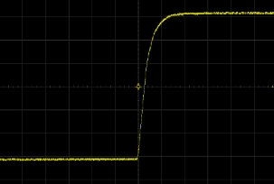 Audio Research I/50, Lab Evaluation