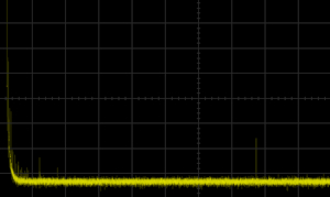 Advance Paris A8 Apex 30th Anniversary, Lab Evaluation